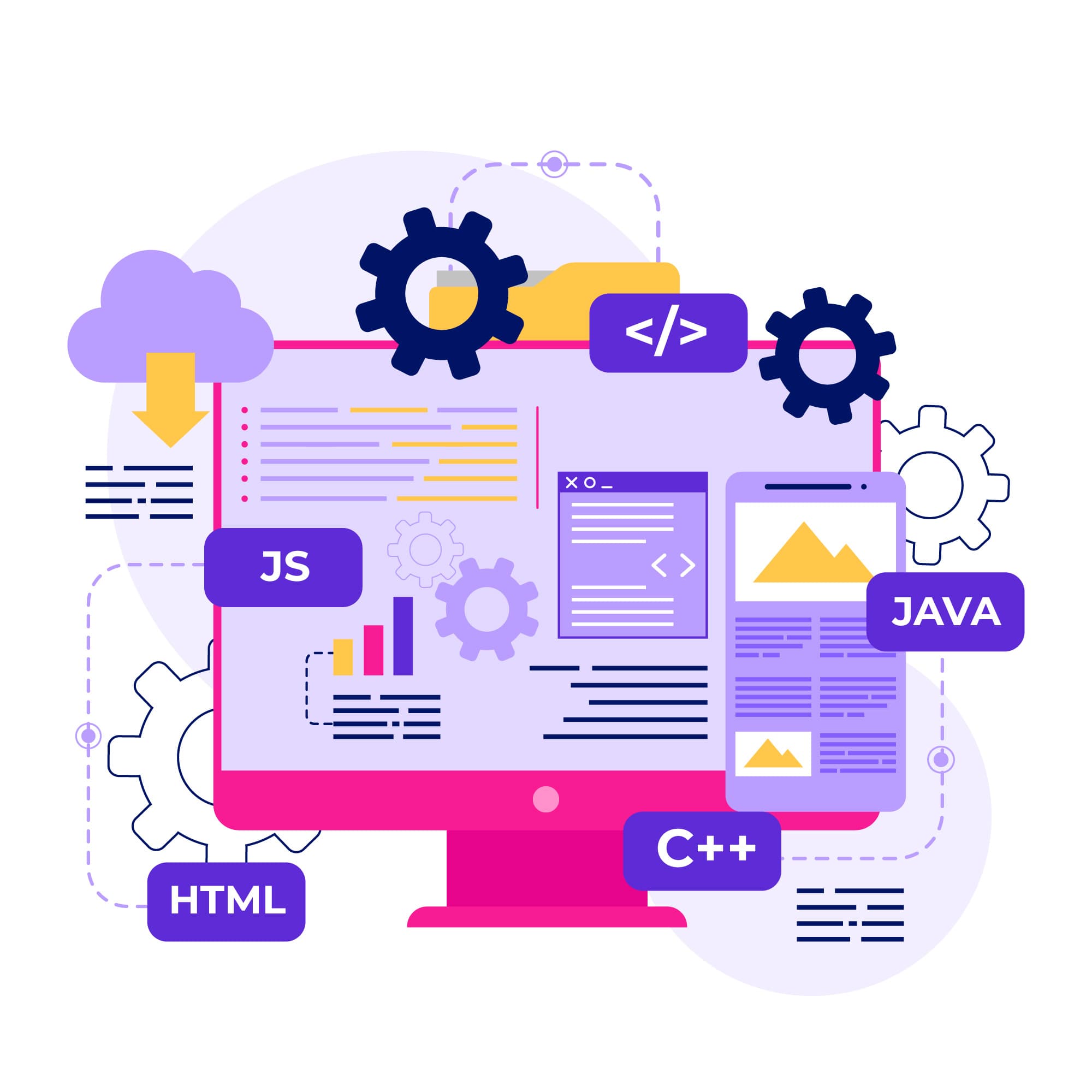 Modern web features